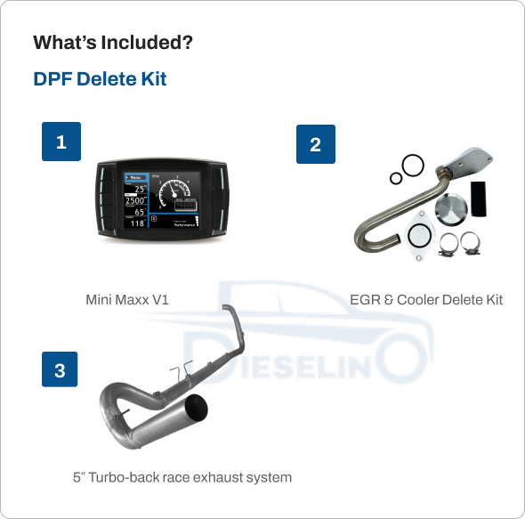 Ford Powerstroke 6.0L – All-In-One DPF/DEF/EGR Delete Kit (2003-2007)