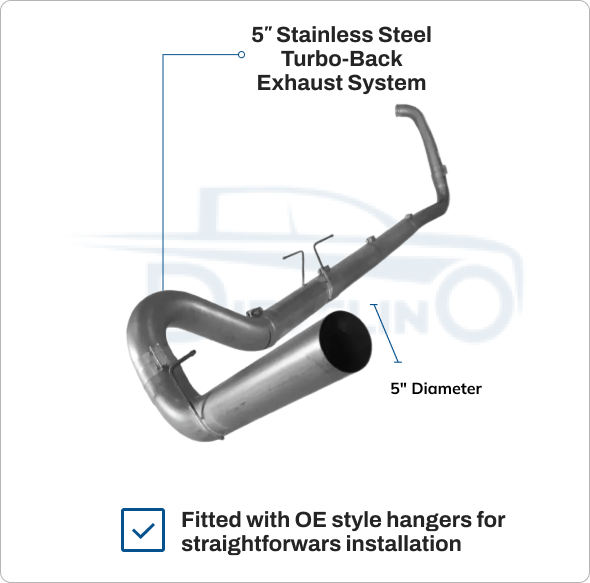 Ford Powerstroke 6.0L – All-In-One DPF/DEF/EGR Delete Kit (2003-2007)