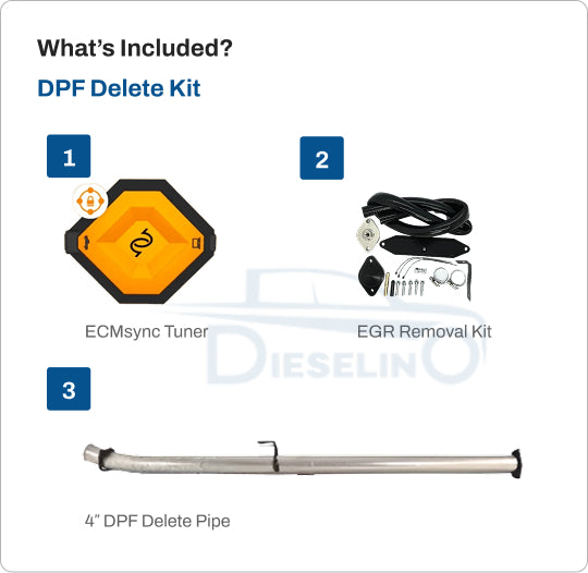 Full Delete Kit | Ford Powerstroke 6.7L | 2023-2024