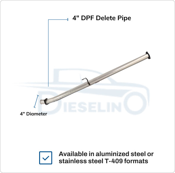 Full Delete Kit | Ford Powerstroke 6.7L | 2023-2024