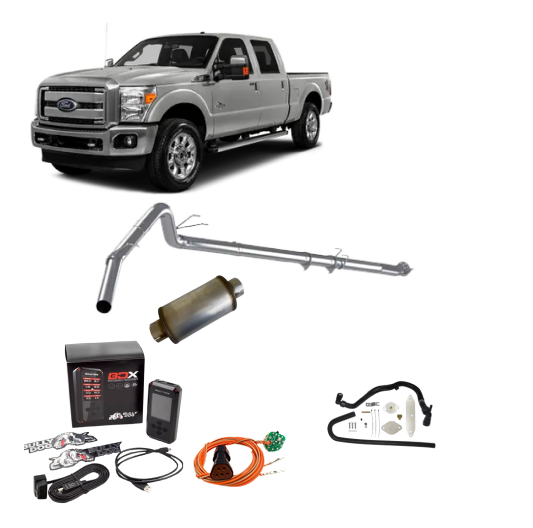 Ford Powerstroke 6.7L | Full Delete Bundle DPF/DEF/EGR w/ Bully Dog BDX | 2015-2016
