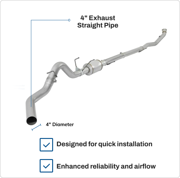 Ford Powerstroke 6.7L | Full Delete Bundle DPF/DEF/EGR w/ 4 inch Exhaust | 2011-2016