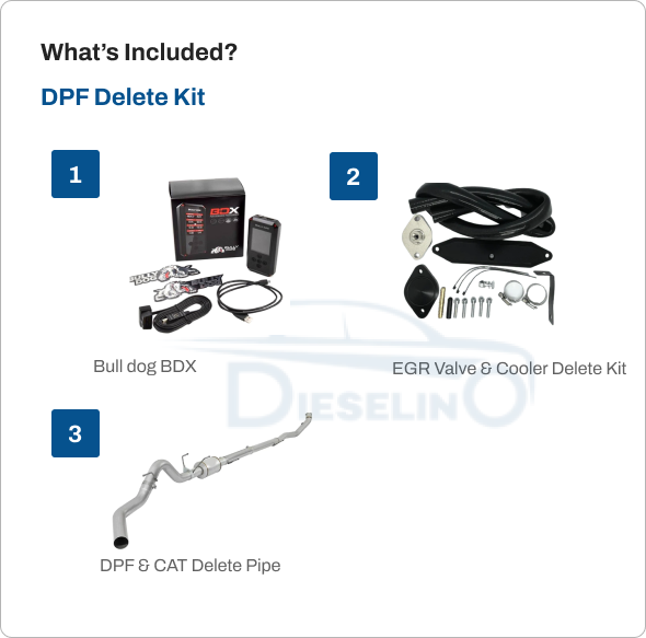 Ford Powerstroke 6.7L | Full Delete Bundle DPF/DEF/EGR w/ 4 inch Exhaust | 2011-2016