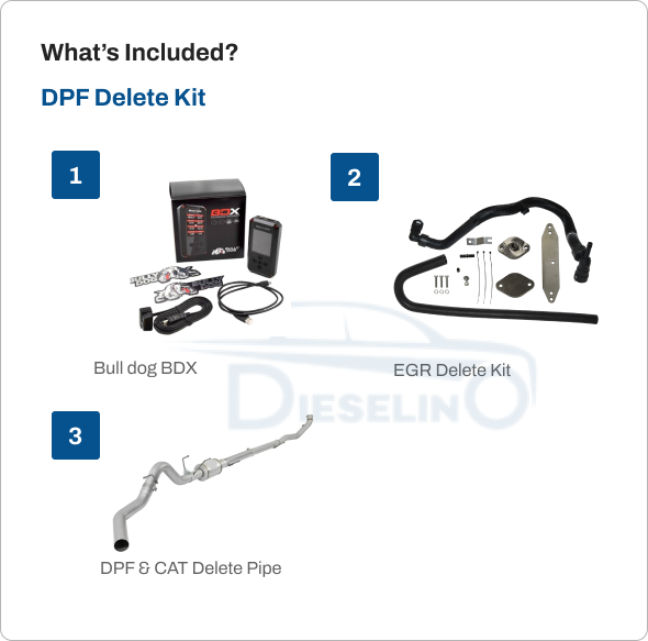 Ford Powerstroke 6.7L | Full Delete Bundle DPF/DEF/EGR w/ 4 inch Exhaust | 2011-2016