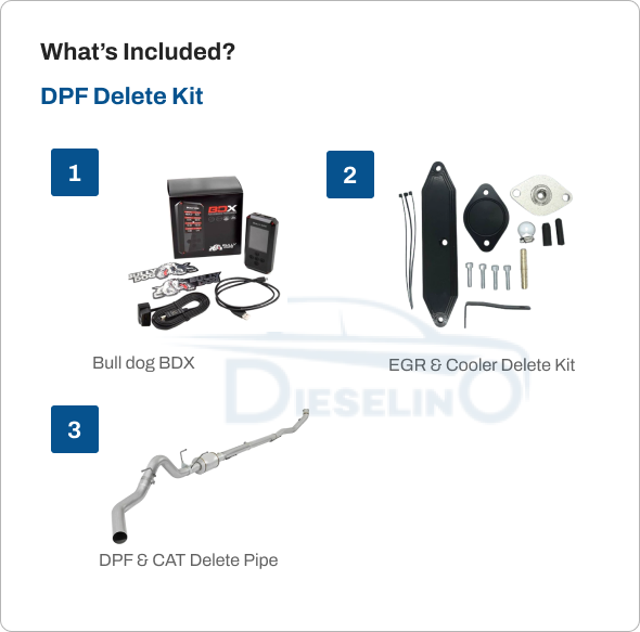 Ford Powerstroke 6.7L | Full Delete Bundle DPF/DEF/EGR w/ 4 inch Exhaust | 2011-2016