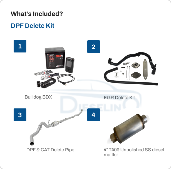 Ford Powerstroke 6.7 | Full Delete Kit (DPF/DEF/EGR) w/ 4″ Exhaust | 2011-2019