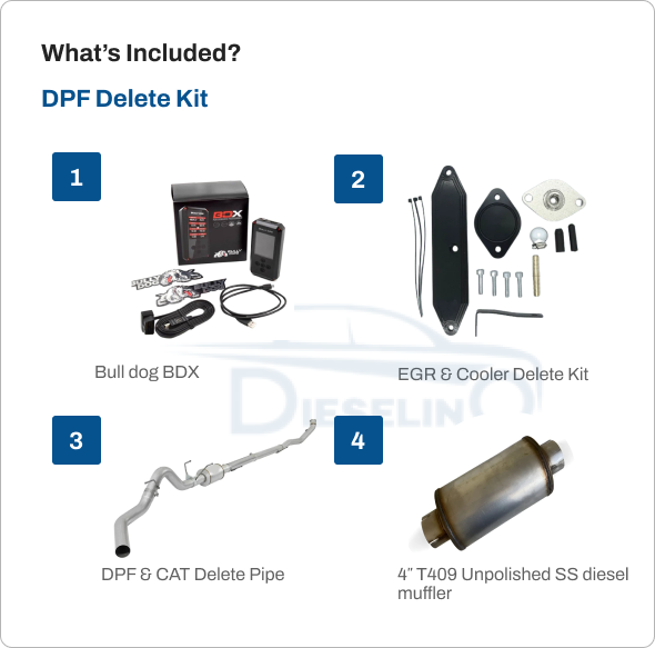 Ford Powerstroke 6.7L | Full Delete Bundle DPF/DEF/EGR w/ 4 inch Exhaust | 2011-2016