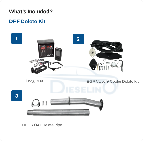 Ford Powerstroke 6.7 | Full Delete Kit (DPF/DEF/EGR) w/ 4 inch Exhaust | 2017-2019