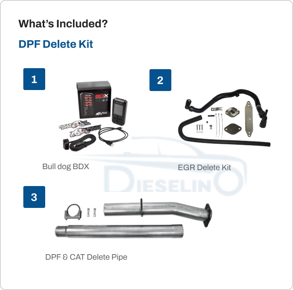 Ford Powerstroke 6.7L | Full Delete Bundle DPF/DEF/EGR w/ 4 inch Exhaust | 2011-2016