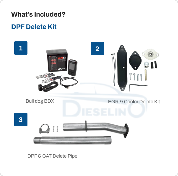 Ford Powerstroke 6.7L | Full Delete Bundle DPF/DEF/EGR w/ 4 inch Exhaust | 2011-2016