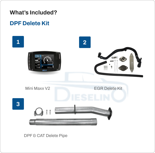 Ford Powerstroke 6.7L All-In-One DPF/DEF/EGR Delete Kit w/ Delete Pipe (2015-2016)