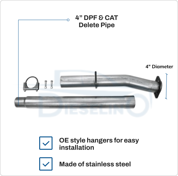 Ford Powerstroke 6.7L All-In-One DPF/DEF/EGR Delete Kit w/ Delete Pipe (2015-2016)