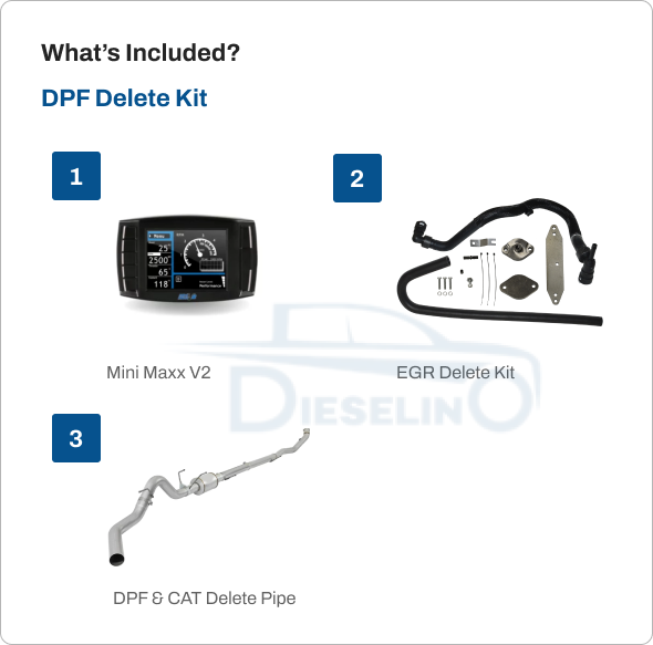 Ford Powerstroke 6.7L – Full Delete Bundle w/ 4" Exhaust (2015-2016)