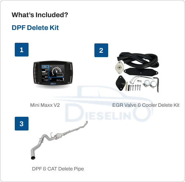 Ford Powerstroke 6.7L – All-In-One Delete Kit DPF/DEF/EGR w/ Delete Pipe (2011-2014 & 2017-2019)