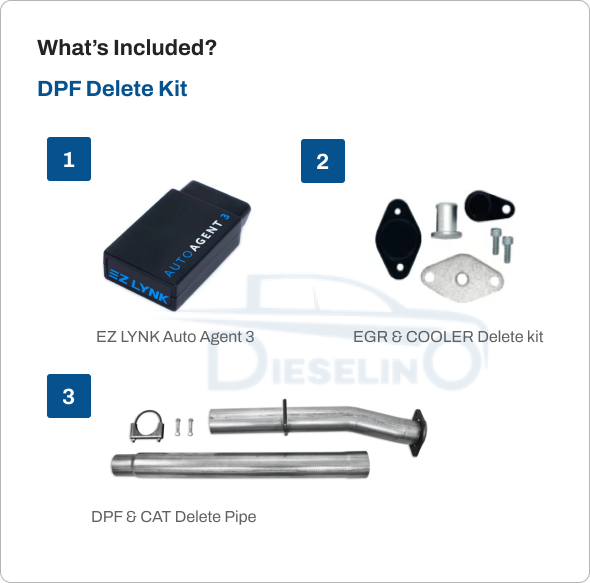 Ford Powerstroke 3.0L Full Delete Bundle | DPF/DEF/EGR | Delete Pipe 2018-2020