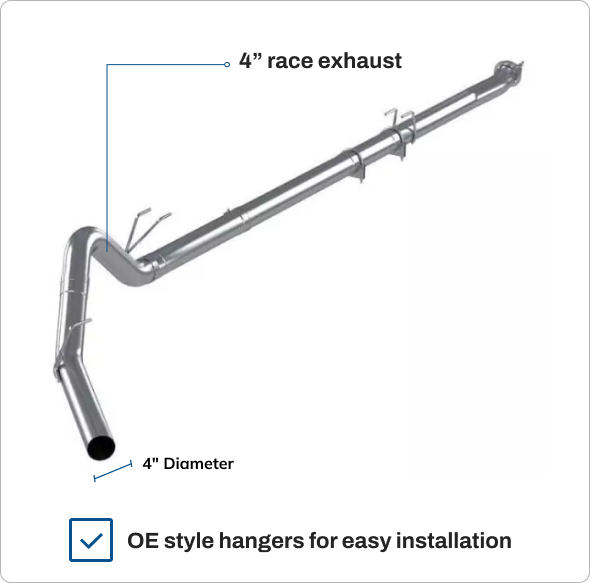 Ford Powerstroke 6.7L – All-In-One DPF/DEF/EGR Delete Kit (2020-2022)