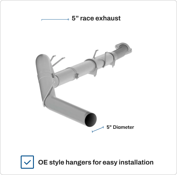 Ford Powerstroke 6.7L – All-In-One DPF/DEF/EGR Delete Kit (2020-2022)