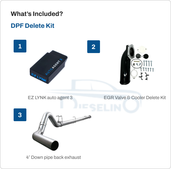 Ford Powerstroke 6.4L | All-In-One Delete Kit DPF/DEF/EGR | 2008-2010 | EZ Lynk