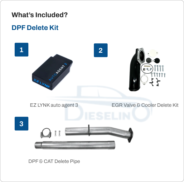 Ford Powerstroke 6.4L | All-In-One Delete Kit DPF/DEF/EGR | 2008-2010 | EZ Lynk