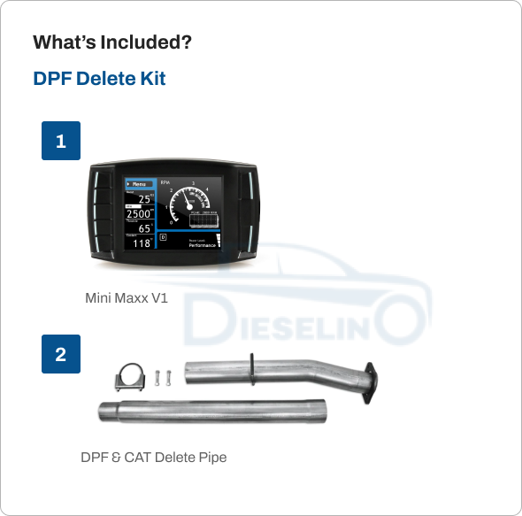 Ford Powerstroke 6.4L | Full Delete Kit DPF/DEF/EGR | 2008-2010 | H&S Mini Maxx