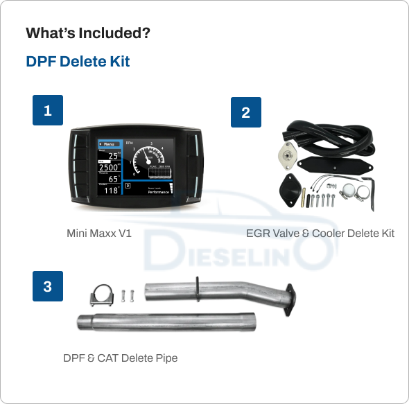 Ford Powerstroke 6.7L | Full Delete Bundle (DPF/DEF/EGR) w/ Delete Pipe | F250, F350 2011-2014 & 2017-2019