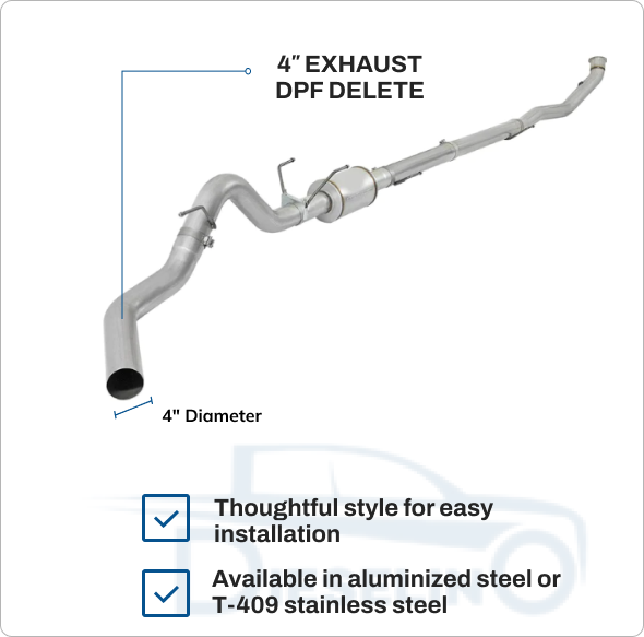 Cab & Chassis 2011-2016 Full Delete Kit | Ford Powerstroke 6.7L F350/F450/F550 C&C