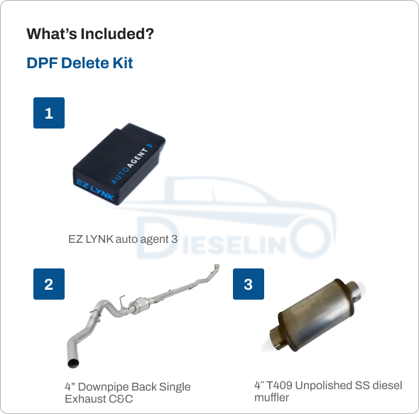 Cab & Chassis 2011-2016 Full Delete Kit | Ford Powerstroke 6.7L F350/F450/F550 C&C