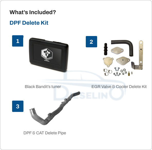 Jeep Grand Cherokee Ecodiesel 3.0L | Full Delete Kit (DPF/DEF/EGR) | 2015-2018