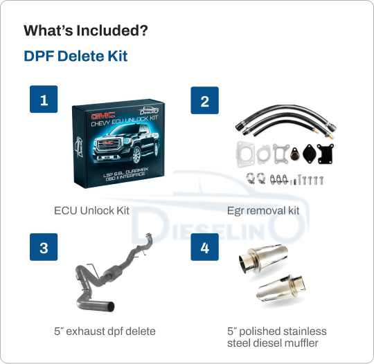 GM/Chevy Duramax L5P | Full Delete Kit (DPF/DEF/EGR) | 2020-2023