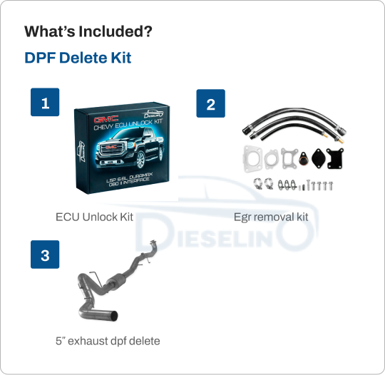 GM/Chevy Duramax 6.6L L5P | Full Delete Kit (DPF/DEF/EGR) | 2017-2019