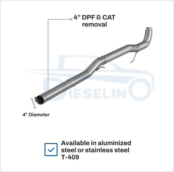 GM/Chevy Duramax 6.6L LML | Full Delete Kit (DPF/DEF/EGR) | 2015.5-2016