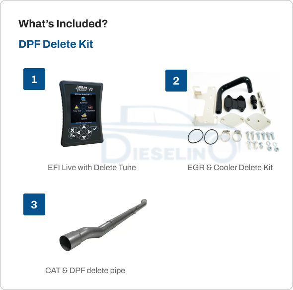 Full Delete Bundle (DPF/DEF/EGR) w/ Delete Pipe | Dodge Ram Cummins 6.7L | 2019-2021