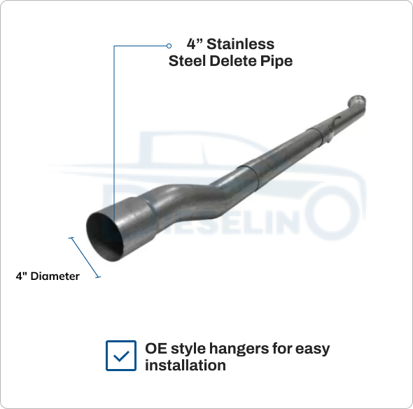 Full Delete Bundle (DPF/DEF/EGR) w/ Delete Pipe | Dodge Ram Cummins 6.7L | 2019-2021