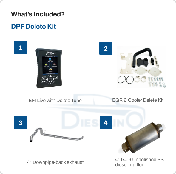 Full DPF/DEF/EGR Delete Kit w/ Exhaust | Ram Cummins 6.7L | 2013-2018