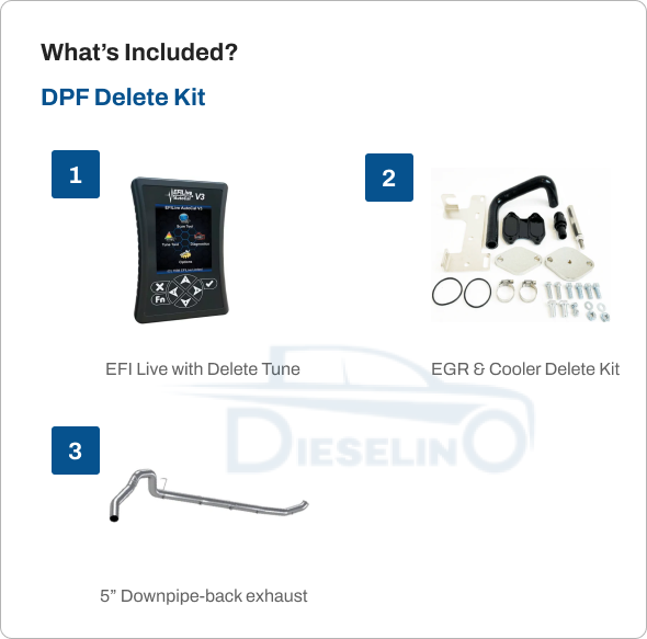 Full DPF/DEF/EGR Delete Kit w/ Exhaust | Ram Cummins 6.7L | 2013-2018