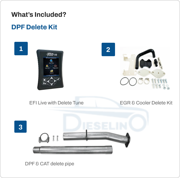 Full DPF/DEF/EGR Delete Kit w/ Exhaust | Ram Cummins 6.7L | 2013-2018