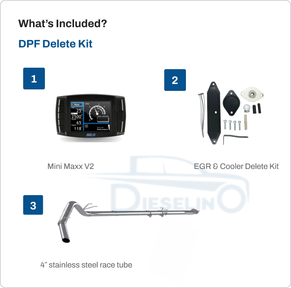 Full DPF/DEF/EGR Delete Kit w/Exhaust | Ford 6.7 Powerstroke | 2017-2019