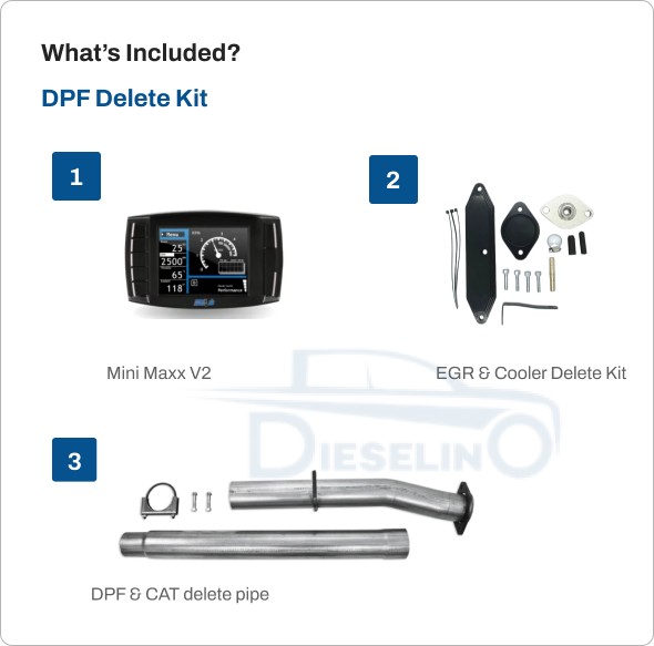 Ford Powerstroke 6.7L | Full Delete Kit (DPF/DEF/EGR) w/ Delete Pipe | F250/F350 2017-2019