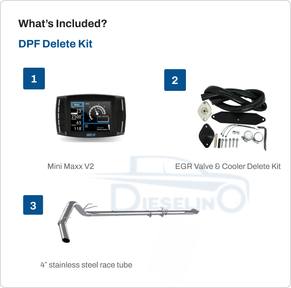 Ford Powerstroke 6.7L | Full Delete Bundle DPF/DEF/EGR w/Exhaust | 2011-2014