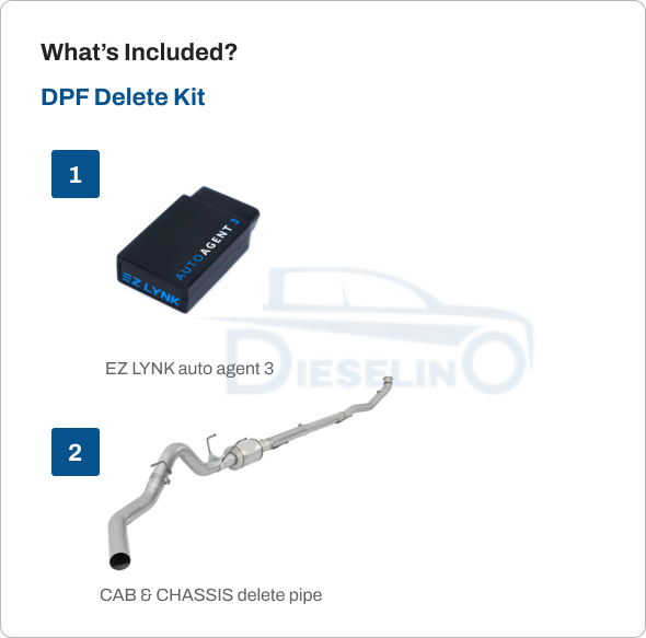 Cab & Chassis 2017-2019 Full Delete Kit | Ford Powerstroke 6.7L F350/F450/F550 C&C