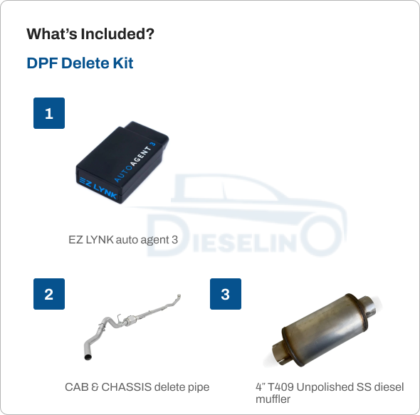 Cab & Chassis 2017-2019 Full Delete Kit | Ford Powerstroke 6.7L F350/F450/F550 C&C