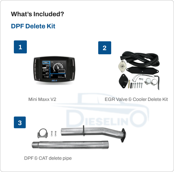 Ford F250/F350 Powerstroke 6.7L (2011-2014) All-In-One DPF/DEF/EGR Delete Kit w/ Delete Pipe