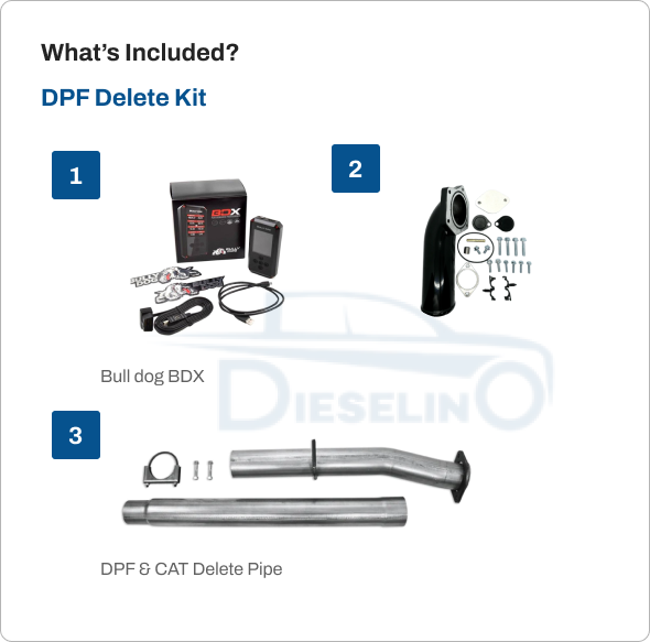 DPF Delete Kit | Ford Powerstroke Diesel 6.4L 2008-2010 | Bully Dog BDX