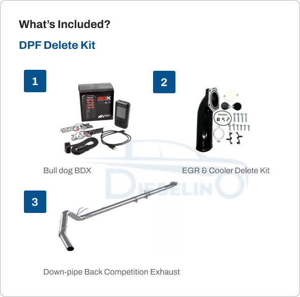 DPF Delete Kit | Ford Powerstroke Diesel 6.4L 2008-2010 | Bully Dog BDX