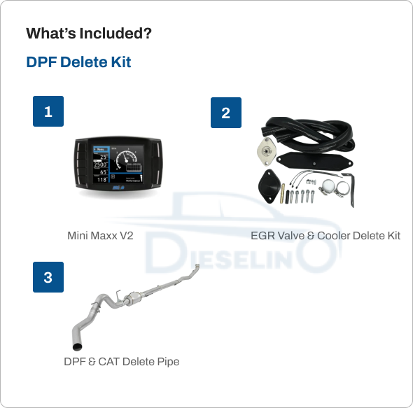 Ford Powerstroke 6.7L | Full Delete Bundle DPF/DEF/EGR | 2011-2014 /w Mini Maxx V2