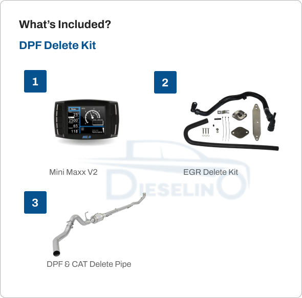 Ford Powerstroke 6.7L | Full Delete Bundle DPF/DEF/EGR w/ 4 inch Exhaust | 2011-2016