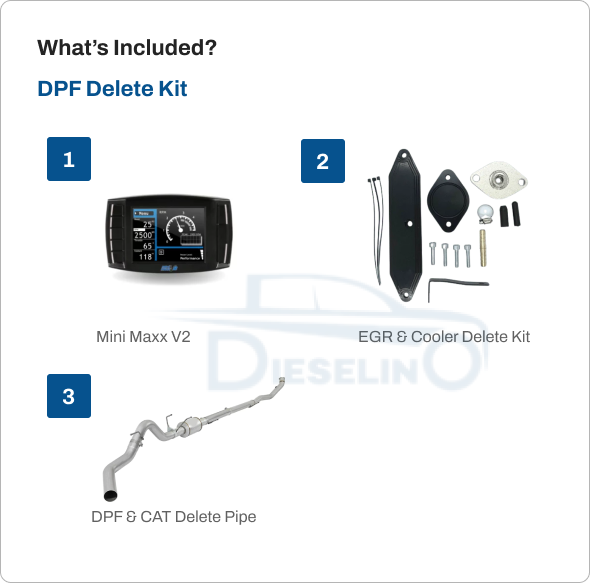 Ford Powerstroke 6.7L | Full Delete Bundle DPF/DEF/EGR w/ 4 inch Exhaust | 2011-2016