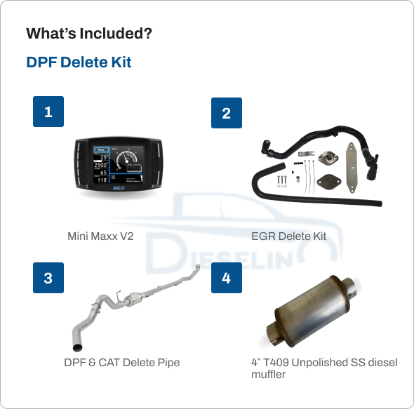 Ford Powerstroke 6.7L | Full Delete Bundle DPF/DEF/EGR w/ 4 inch Exhaust | 2011-2016