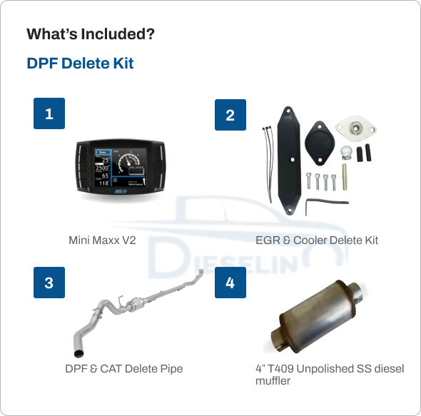 Ford Powerstroke 6.7L | Full Delete Bundle DPF/DEF/EGR w/ 4 inch Exhaust | 2011-2016