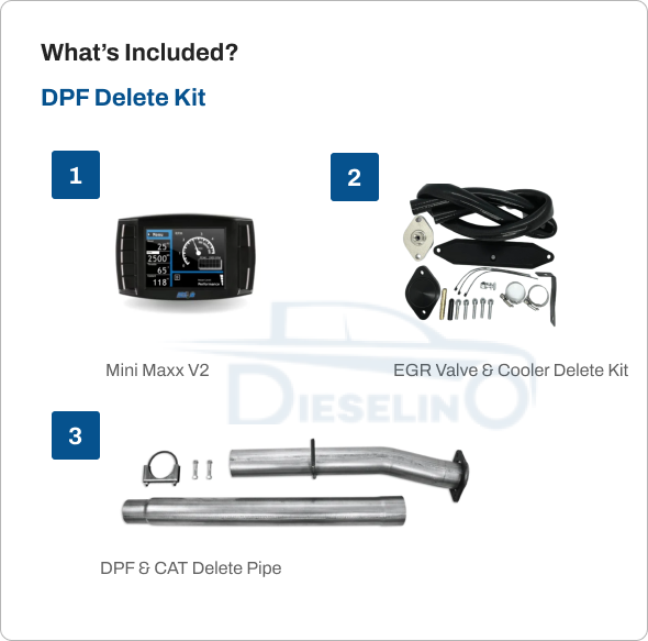 Ford Powerstroke 6.7L | Full Delete Bundle DPF/DEF/EGR | 2011-2014 /w Mini Maxx V2